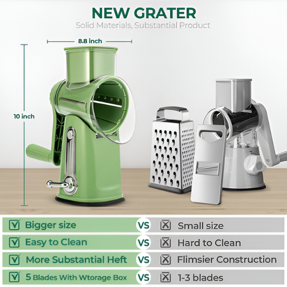 Spinova - 5 in 1 Rotary Grater