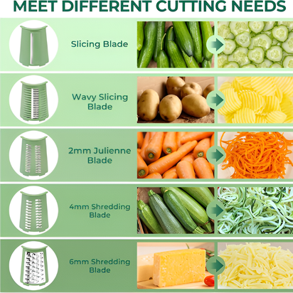 Spinova - 5 in 1 Rotary Grater